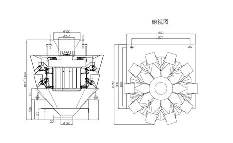 weigher details